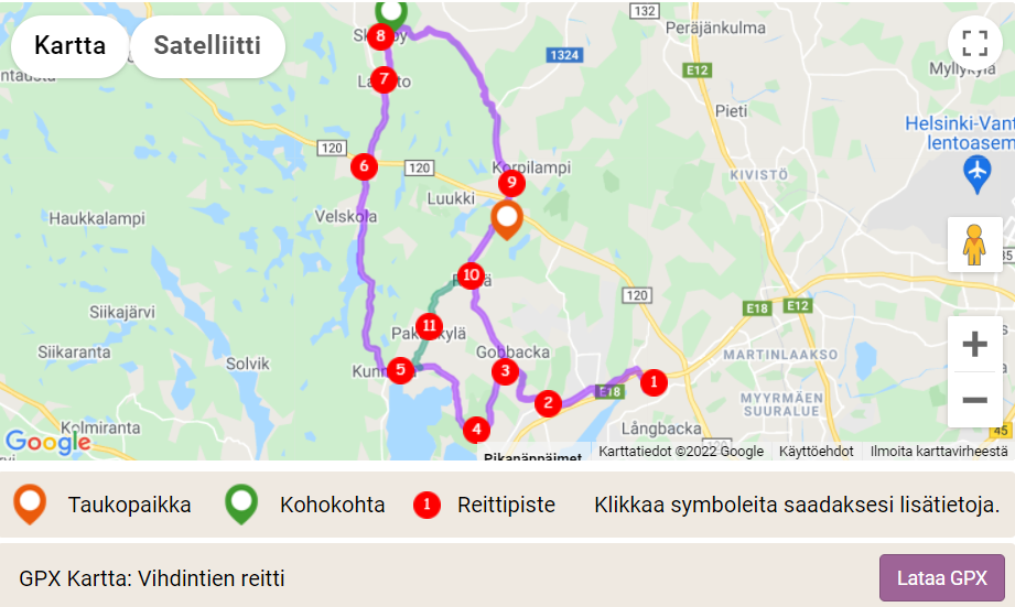 Pyöräreitti: Vihdintien iltalenkki - Juoksija