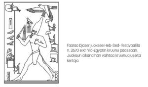 Sumerin ja Egyptin urheilu