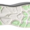 Hoka Clifton 10